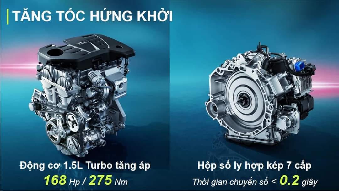 Vận hành MG RX5